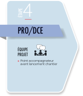 deroulement-etape-4